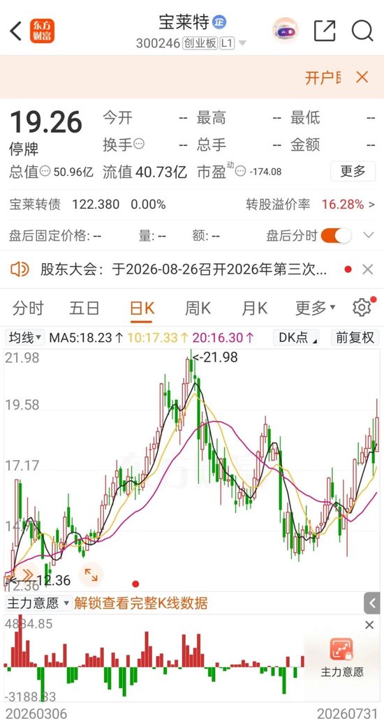 明起复牌！300246，控制权变更终止