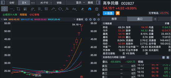 002827	，控股股东拟变更！股价8天7板