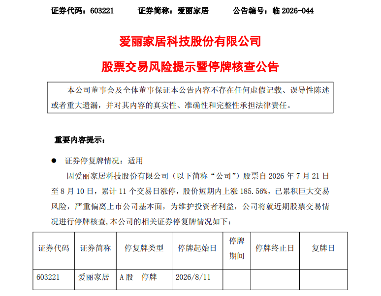 11个涨停！603221	，再度停牌核查