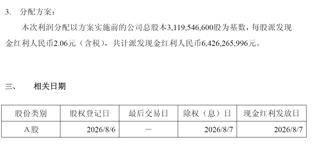 创历史新高，A股五大险企全年“红包”总额首破千亿元
