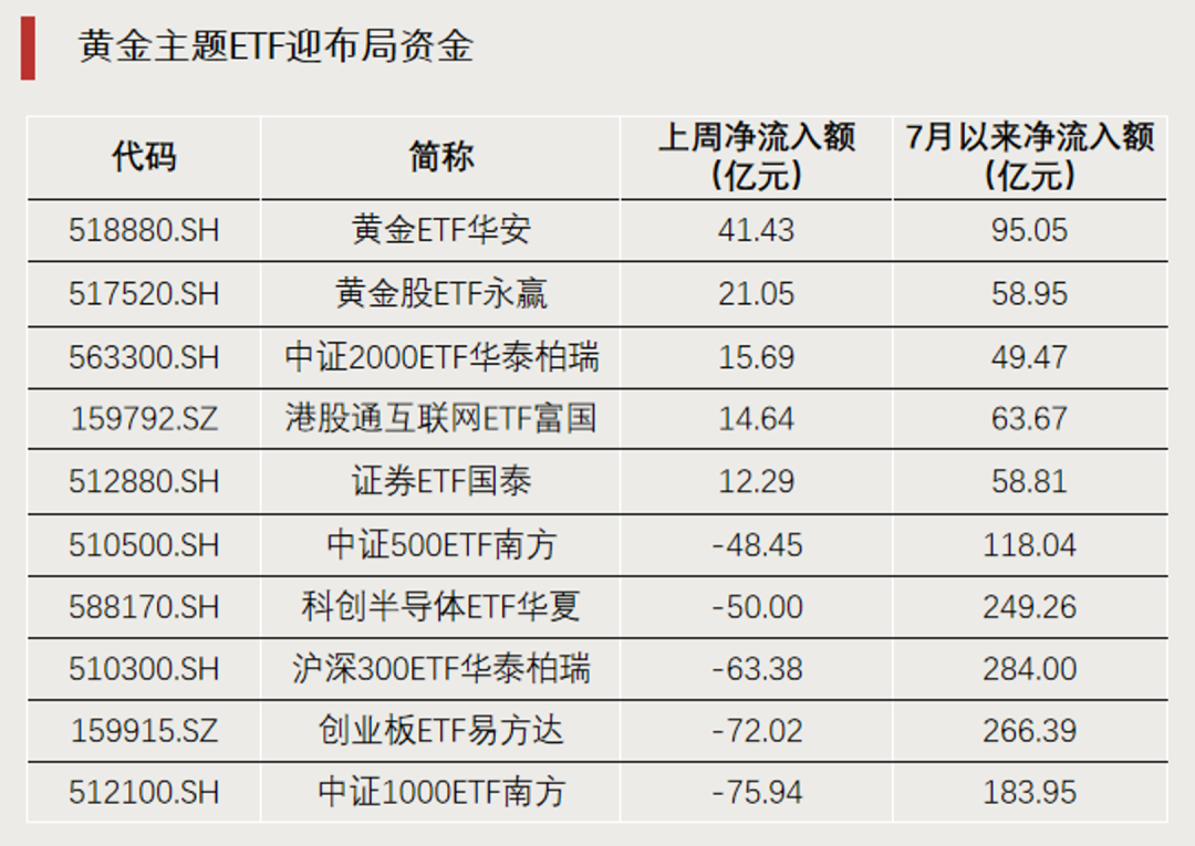 罕见	，尾盘直线拉升，明日停牌1小时