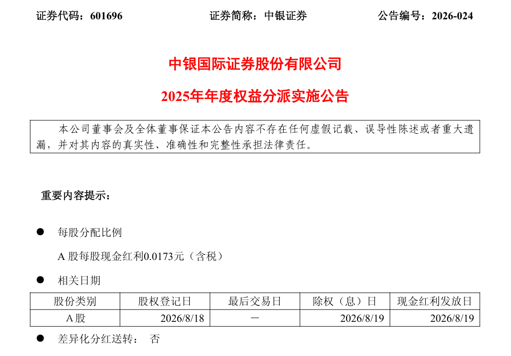 中银证券2025年度分红落地，每股派0.0173元