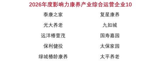 锚定长期价值 “博鳌风尚表现暨观点指数・博鳌报告	”发布仪式落幕！