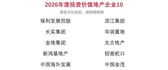 锚定长期价值 “博鳌风尚表现暨观点指数・博鳌报告	”发布仪式落幕！