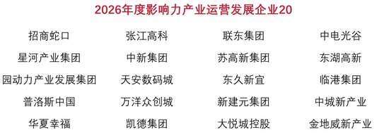 锚定长期价值 “博鳌风尚表现暨观点指数・博鳌报告”发布仪式落幕！