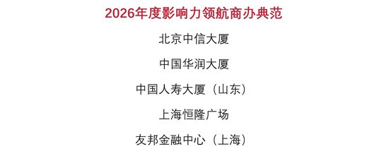 锚定长期价值 “博鳌风尚表现暨观点指数・博鳌报告”发布仪式落幕！