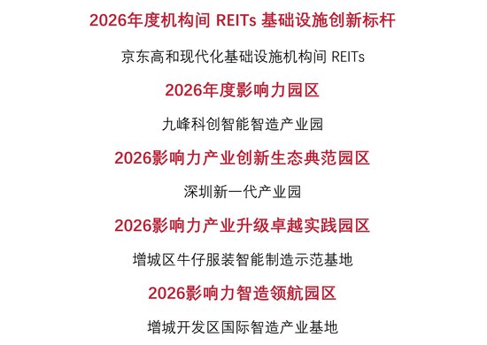锚定长期价值 “博鳌风尚表现暨观点指数・博鳌报告”发布仪式落幕！
