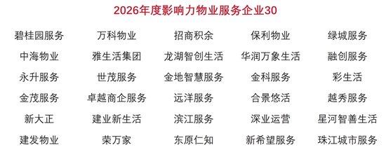 锚定长期价值 “博鳌风尚表现暨观点指数・博鳌报告”发布仪式落幕！
