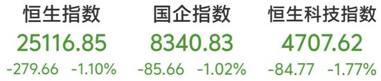 中国黄金国际，逆市大涨近15%