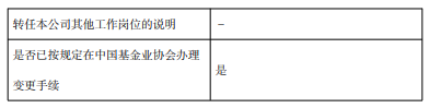 汇添富“指数女神	”过蓓蓓38天清仓式卸任 公募基金经理离职潮持续升温