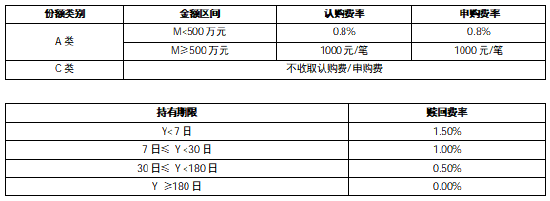 华商基金叶峰:扎根价值 向新而生 在动态平衡中甄选时代机遇