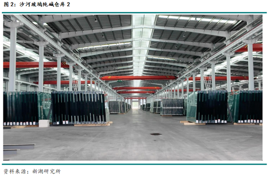 新湖黑色建材(玻璃纯碱)调研:沙河市场调研
