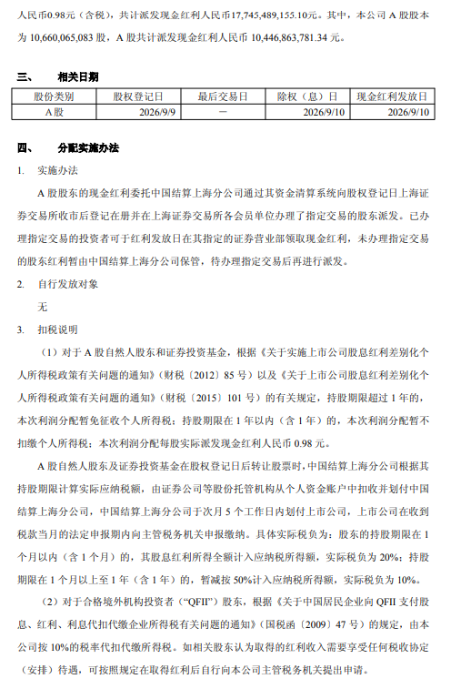 中国平安：拟于9月10日实施半年度权益分派，每股派发0.98元