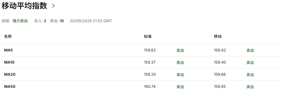 日元加息风暴来袭：植田暗示继续加息，日本债券收益率创30年高位