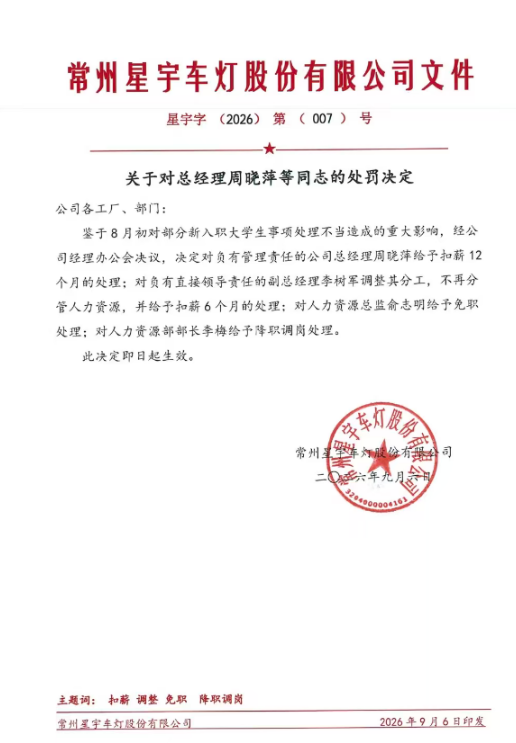 星宇股份：总经理周晓萍被扣薪12个月，人力资源总监俞志明被免职
