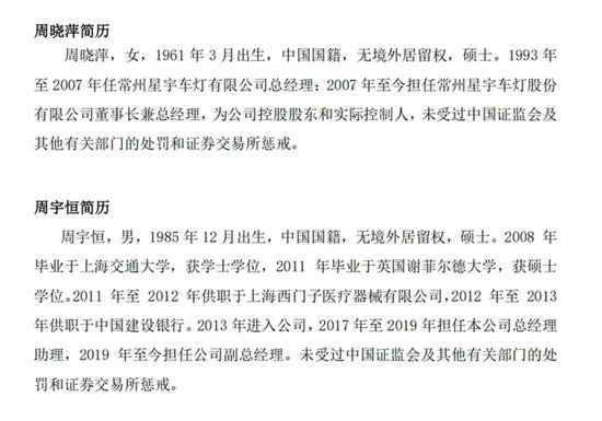 星宇股份年报疑出现数据错误：董事长周晓萍65岁，儿子周宇恒58岁	，两人仅差7岁！劝退应届生处分多人后续
