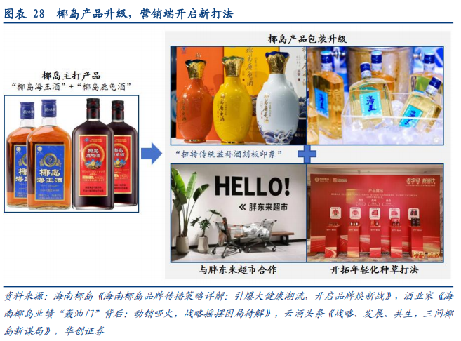 华创证券深度研究：露酒增长逻辑已逐步转向“量价齐升”	，未来五年是品类大众化跃迁关键期，行业规模有望超千亿