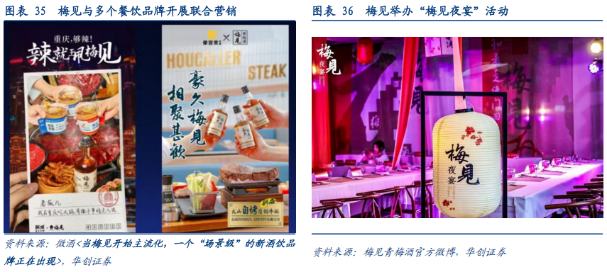 华创证券深度研究：露酒增长逻辑已逐步转向“量价齐升	”，未来五年是品类大众化跃迁关键期	，行业规模有望超千亿