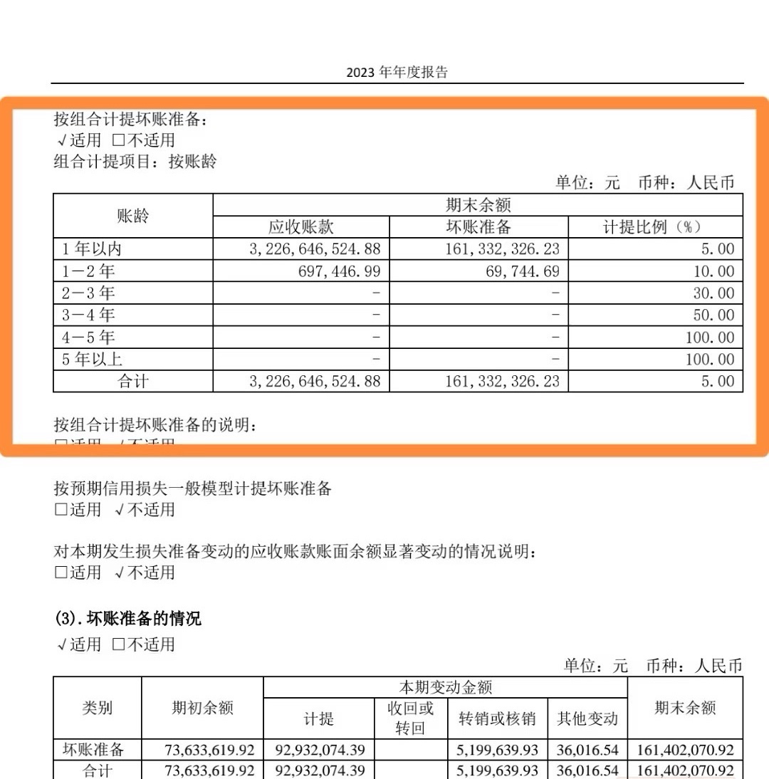 星宇股份年报坏账计提表格存在汇总差错