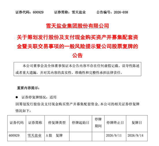 600929，重大资产重组！下周一复牌