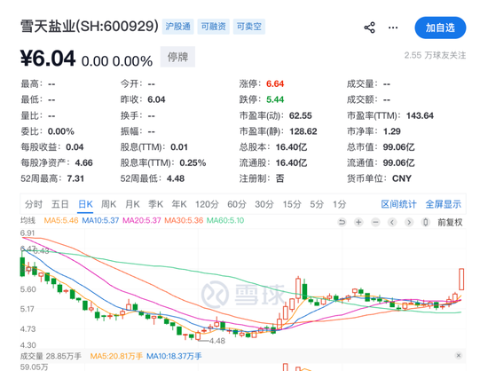 600929，重大资产重组！下周一复牌