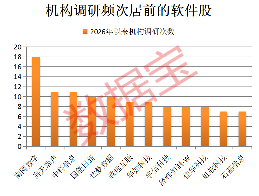 600929	，重大资产重组，股票提前涨停！万亿级行业新利好，高增长潜力股浮出水面