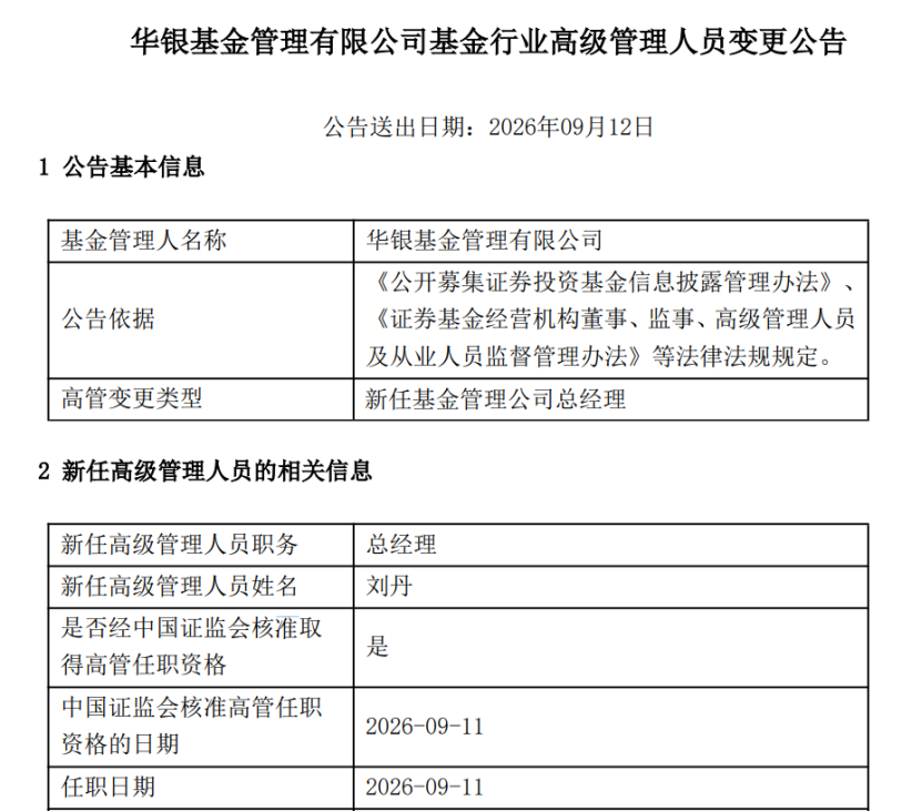 空缺四个多月后，华银基金总经理人选落定