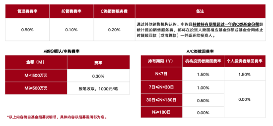 从追光到种田：粮食板块的逻辑，不止厄尔尼诺