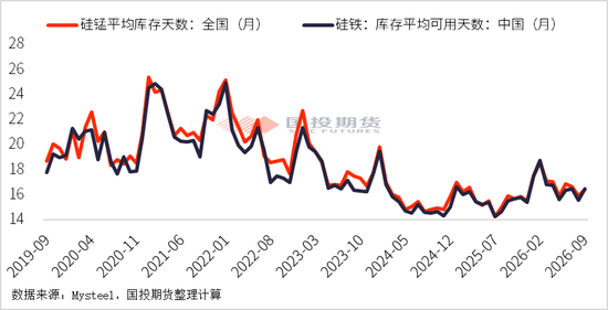 【黑金一线】价格大涨利润薄，铁合金的无奈困境