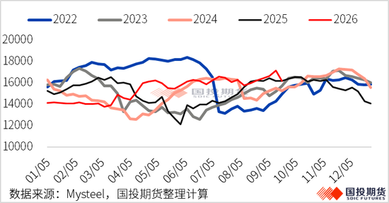 【黑金一线】价格大涨利润薄，铁合金的无奈困境