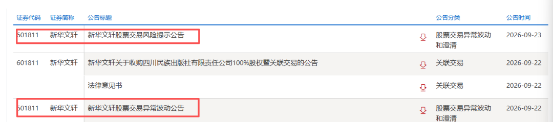 601811“4连板”！股价五日涨超50%