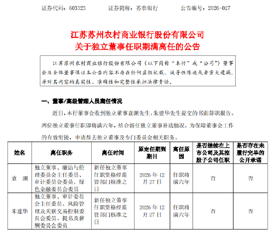 苏农银行：独立董事袁渊、朱建华任职期满离任