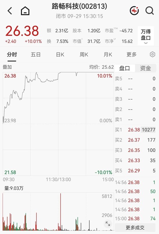 筹划控制权变更！002813，明起停牌
