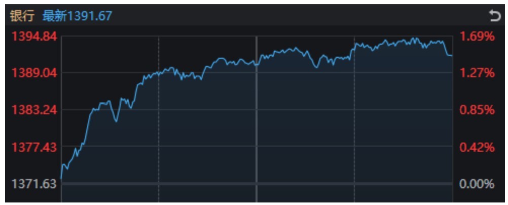 万科A	，-10%到8%！节前3天，这些“老登”股创出历史新高