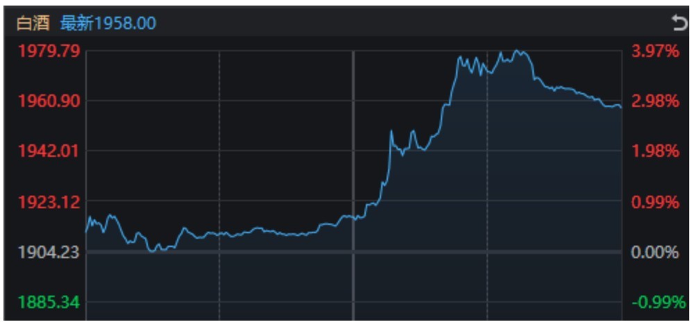 万科A	，-10%到8%！节前3天，这些“老登	”股创出历史新高