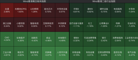 风暴突袭！刚刚，全线大跌