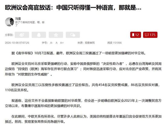欧洲对华投票一边倒，反华报告通过	，欧盟：中国只懂实力语言